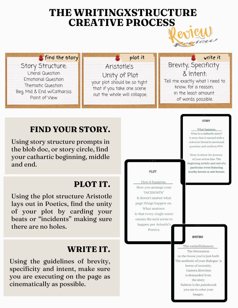 The writingXstructure Brainstorming Notebook